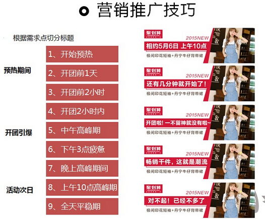 聚劃算推廣營(yíng)銷實(shí)戰(zhàn)案例解析 整合前沿理念與資本思維，驅(qū)動(dòng)企業(yè)增長(zhǎng)